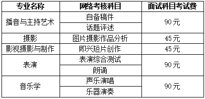 南京传媒学院五年一贯制高职专转本