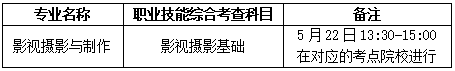 南京传媒学院五年一贯制高职专转本