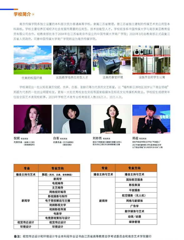 江苏专升本考试没有通过怎么办