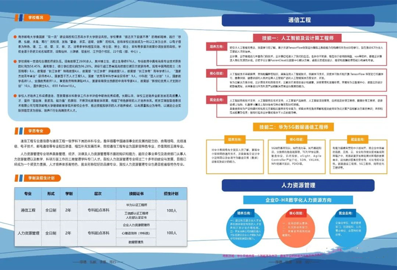 南京邮电大学专接本