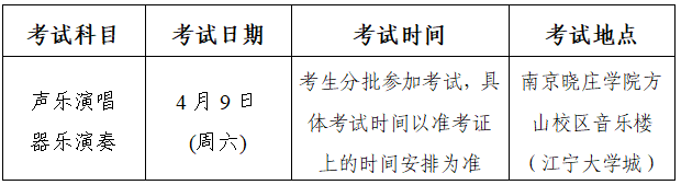 江苏专转本音乐专业
