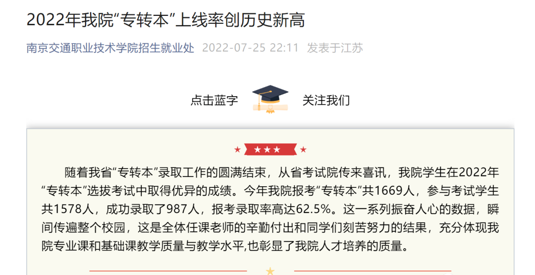 江苏专转本