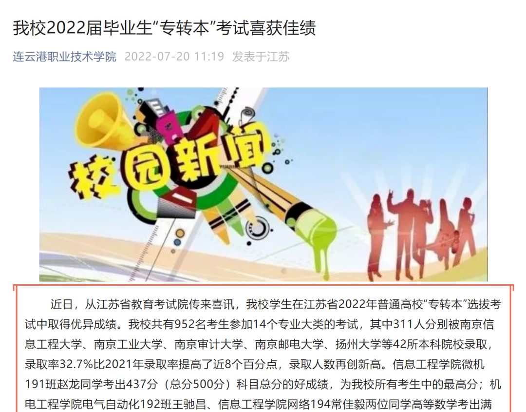 江苏专转本