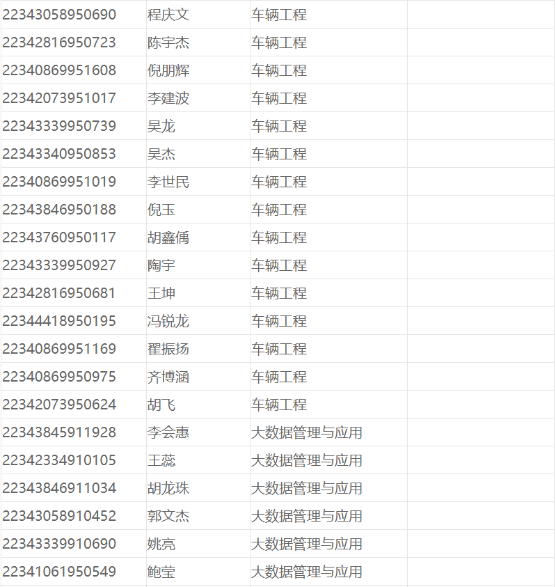 合肥经济学院专升本