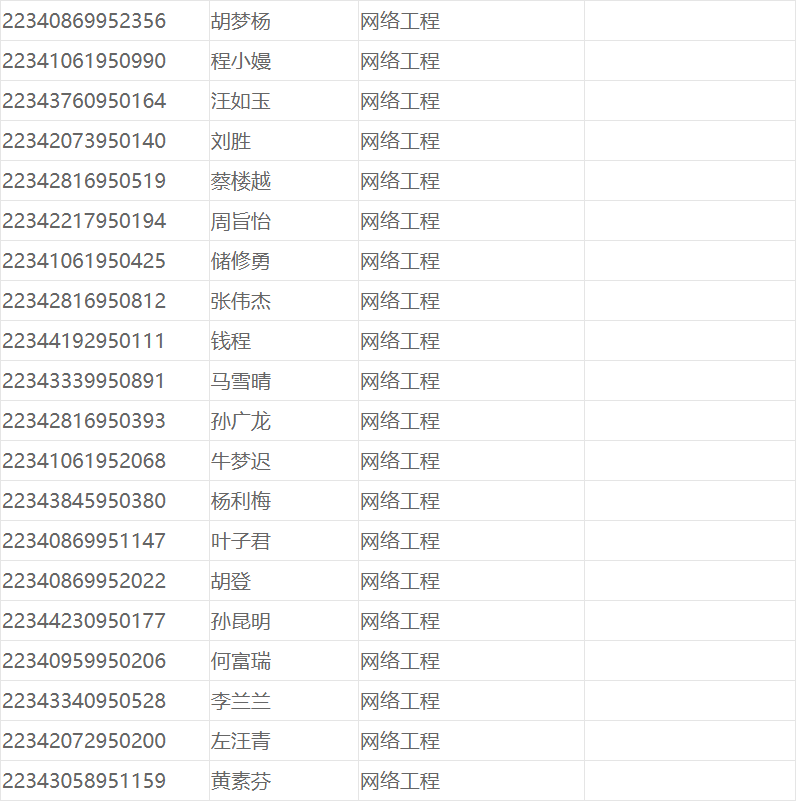 合肥经济学院专升本