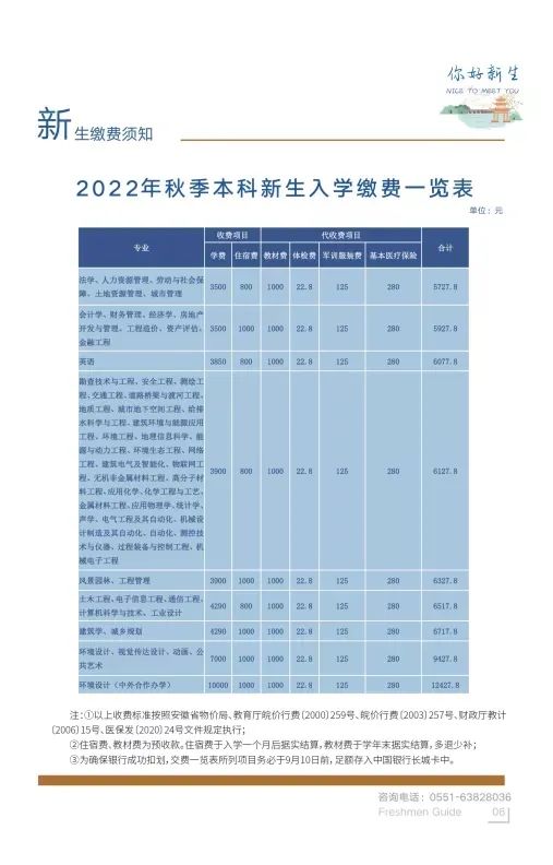 安徽建筑大学专升本