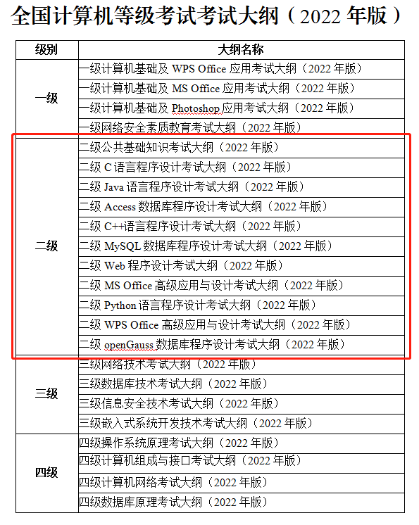 计算机二级考试