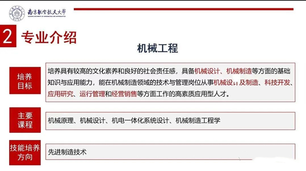 南京航空航天大学专接本号码