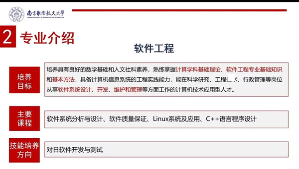 南京航空航天大学专接本号码