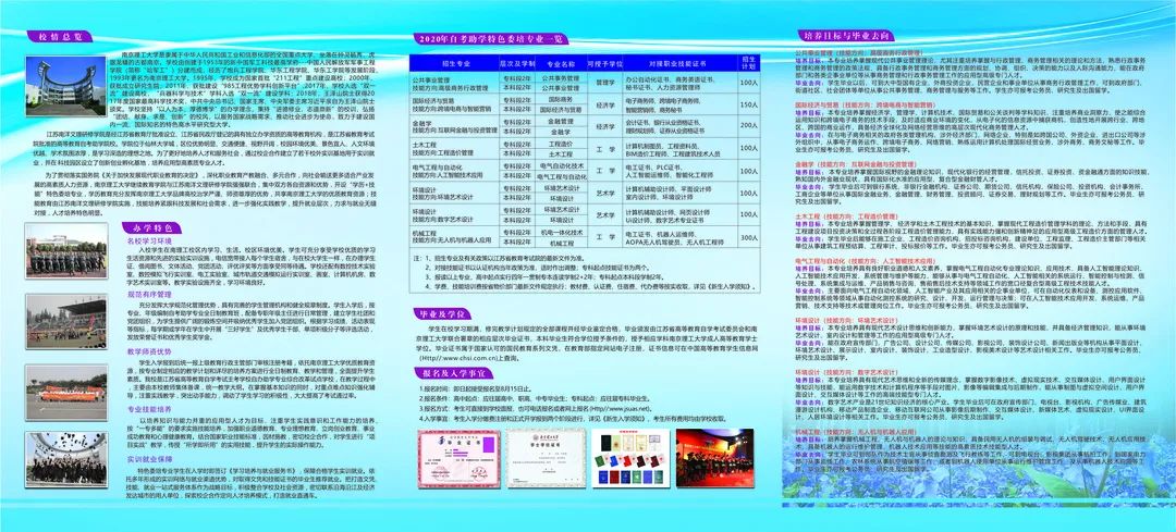 南京理工大学专接本号码