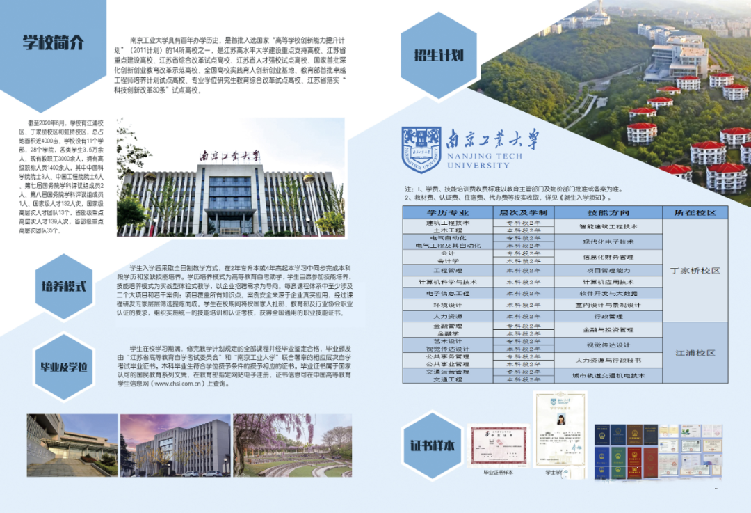 南京工业大学专接本号码