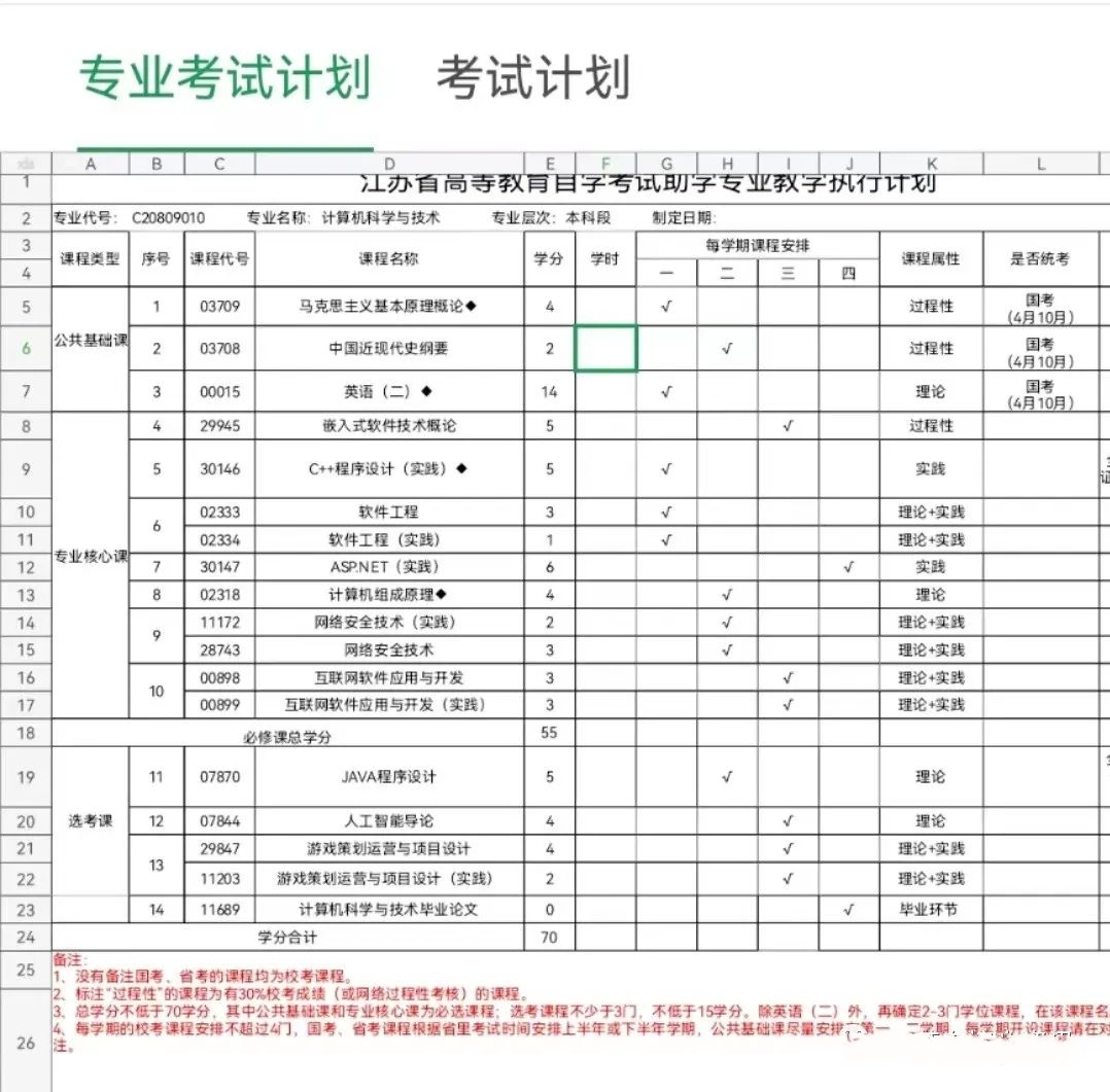 南京信息工程大学专接本