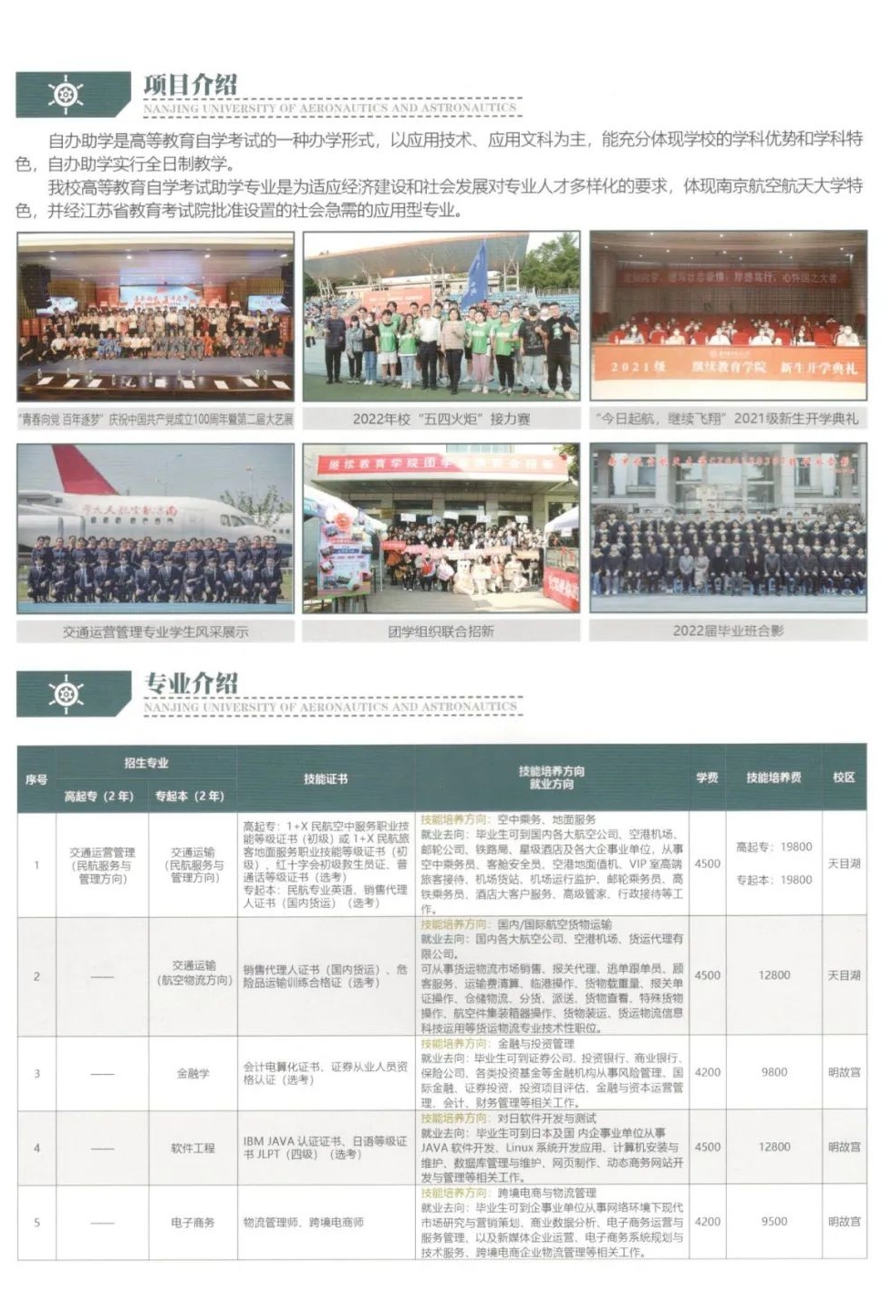 南京航空航天大学全日制自考助学本科