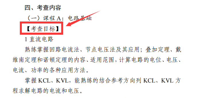 江苏专转本