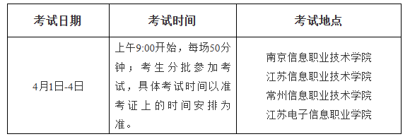 江苏专转本