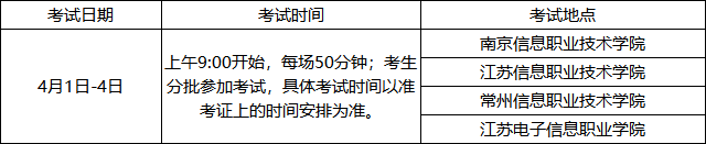 江苏专转本