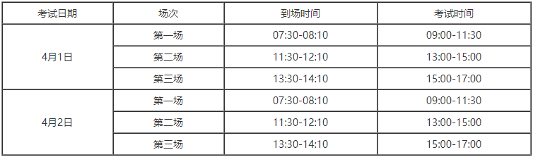 江苏专转本音乐专业